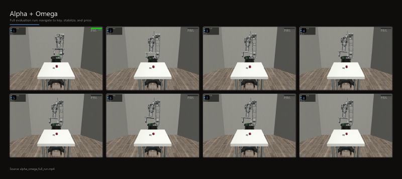 Six-frame contact sheet showing the robotic arm navigating to and pressing a key in simulation